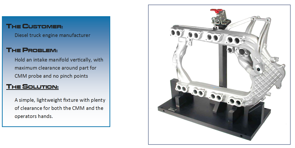 Cmm Fixture Rack CMM Fixtures
